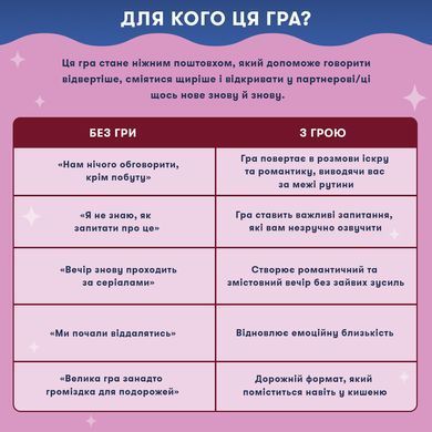 Мінігра Закохані серця