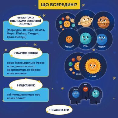 Сонячна система