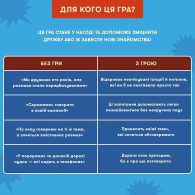 Мини-игра Что скажут друзья?
