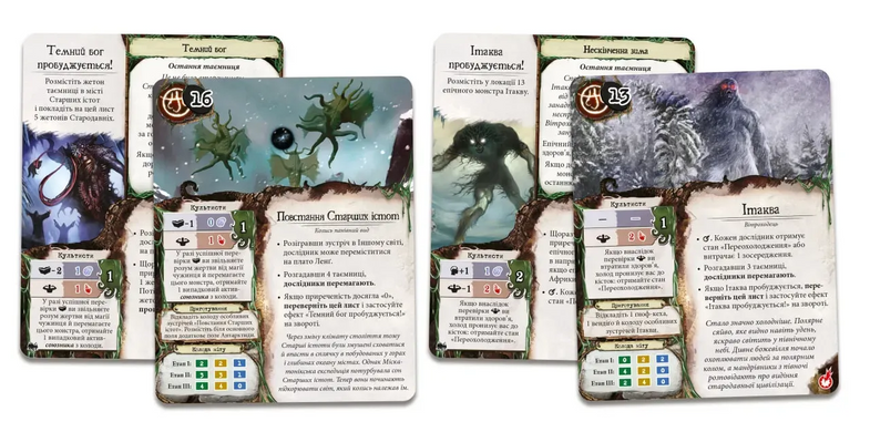 Прадавній жах. Гори божевілля (Eldritch Horror: Mountains of Madness)
