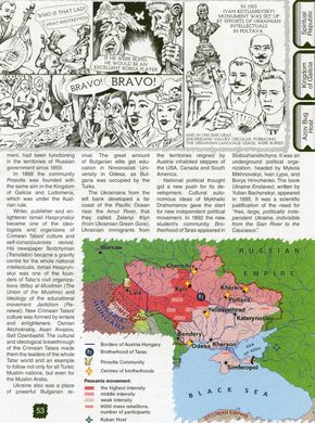 Артбук History of Ukraine